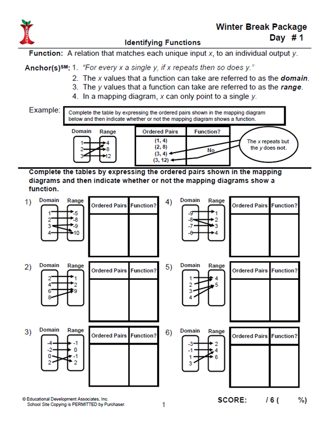 Algebra Products Algebra Products